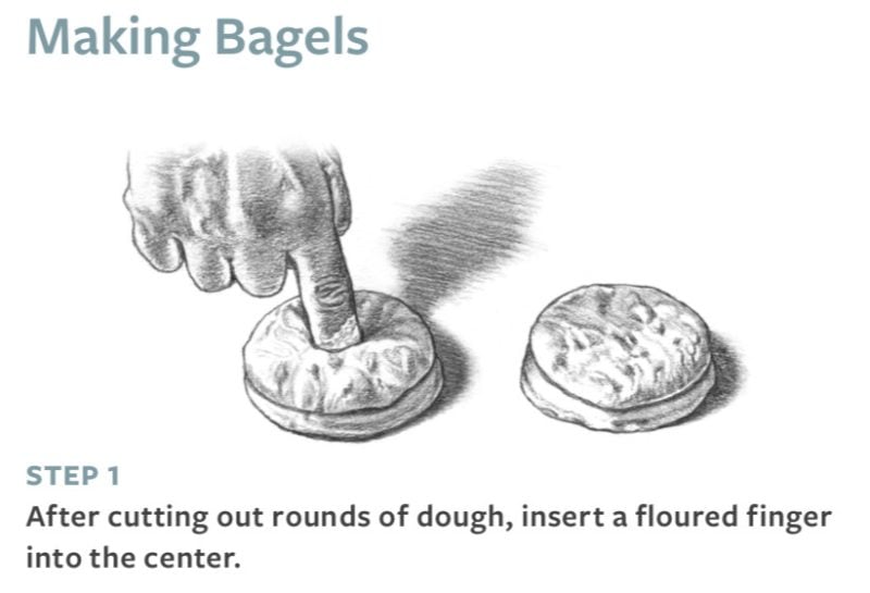 How to shape bagels